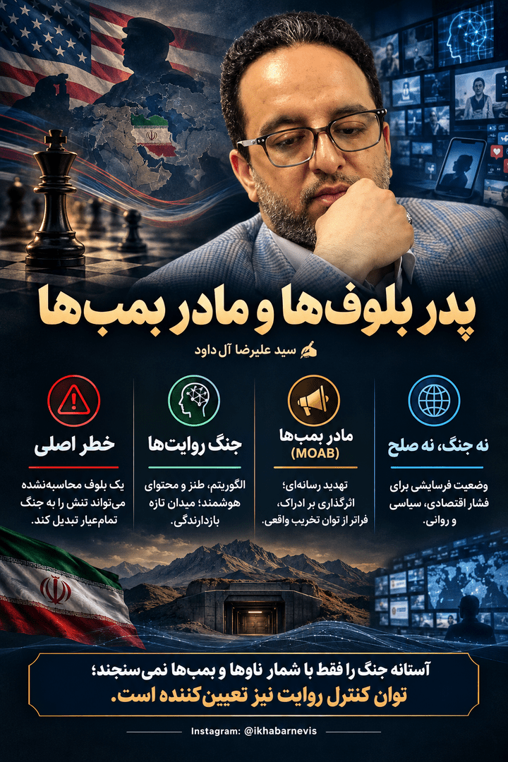 پدر بلوف‌ها و مادر بمب‌ها! سید علیرضا آل داود