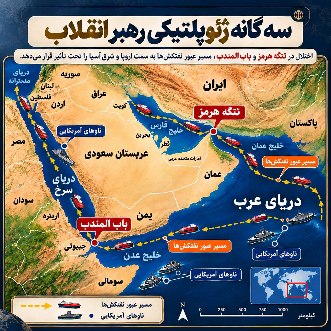 سه گانه ژئوپلتیکی رهبر انقلاب اسلامی کمیل خجسته