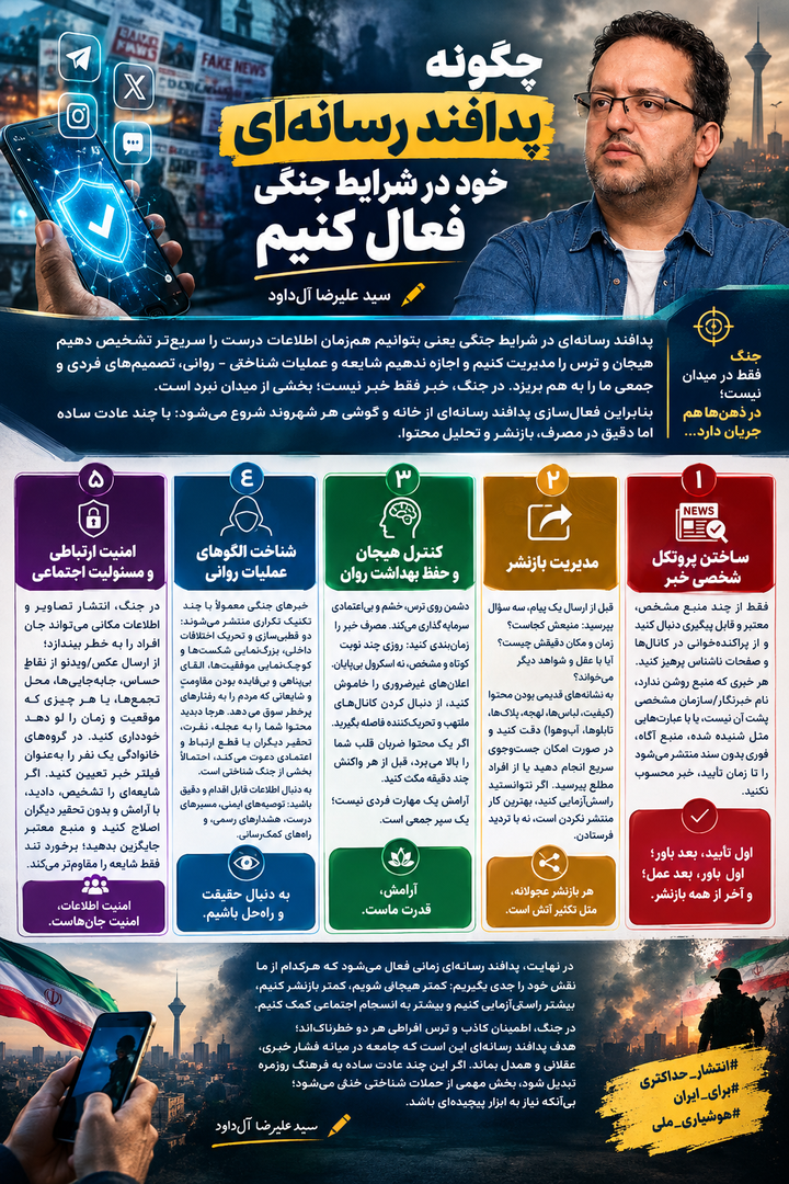 چگونه پدافند رسانه‌ای خود در در شرایط جنگی فعال کنیم سید علیرضا آل داود