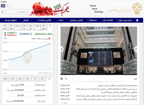 بورس تهران