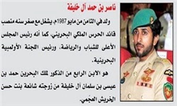 ناصر بن حمد آل خلیفه