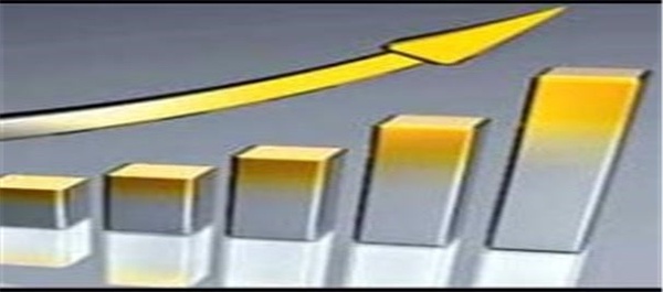 بهره وری، اشتغال، توسعه، پیشرفت