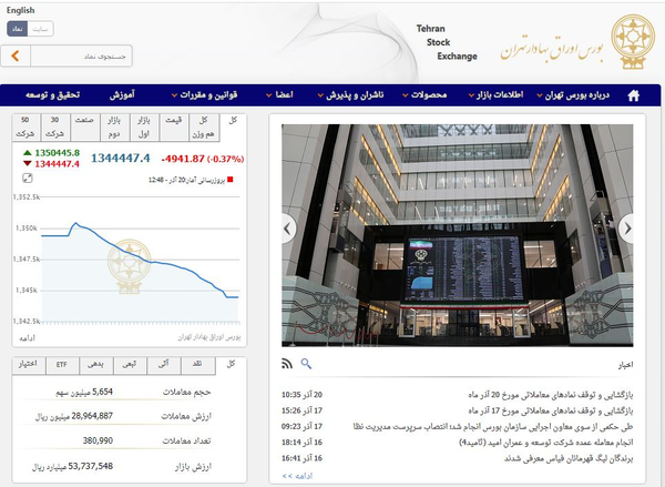بورس تهران