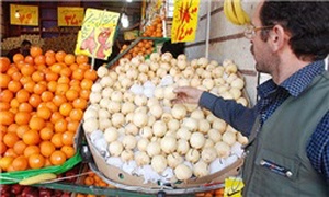 بازار، قدرت خرید