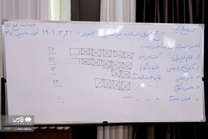 گزارش تصویری از مجمع سالیانه فدراسیون جودو