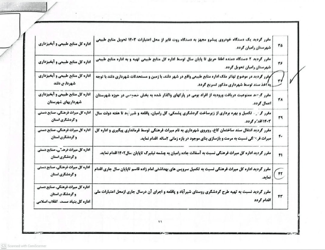 واگذاری منابع ملی در دلند؛ حاتم‌بخشی یا قانون‌مداری؟!