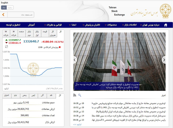 بورس تهران
