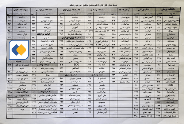 را‌های ارتباطی دانشجویان با دانشگاه علوم پزشکی شهرکرد