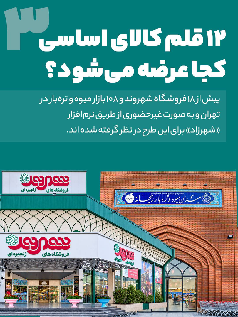 همه چیز درباره طرح تورم صفر