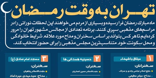 اینفوگرافیک