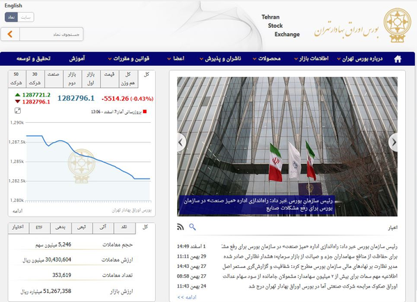 بورس تهران