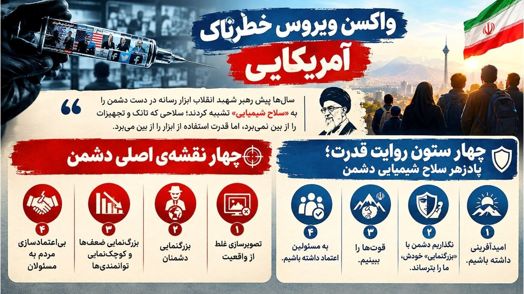 مهم‌ترین نشانه ایران‌ستیزی!