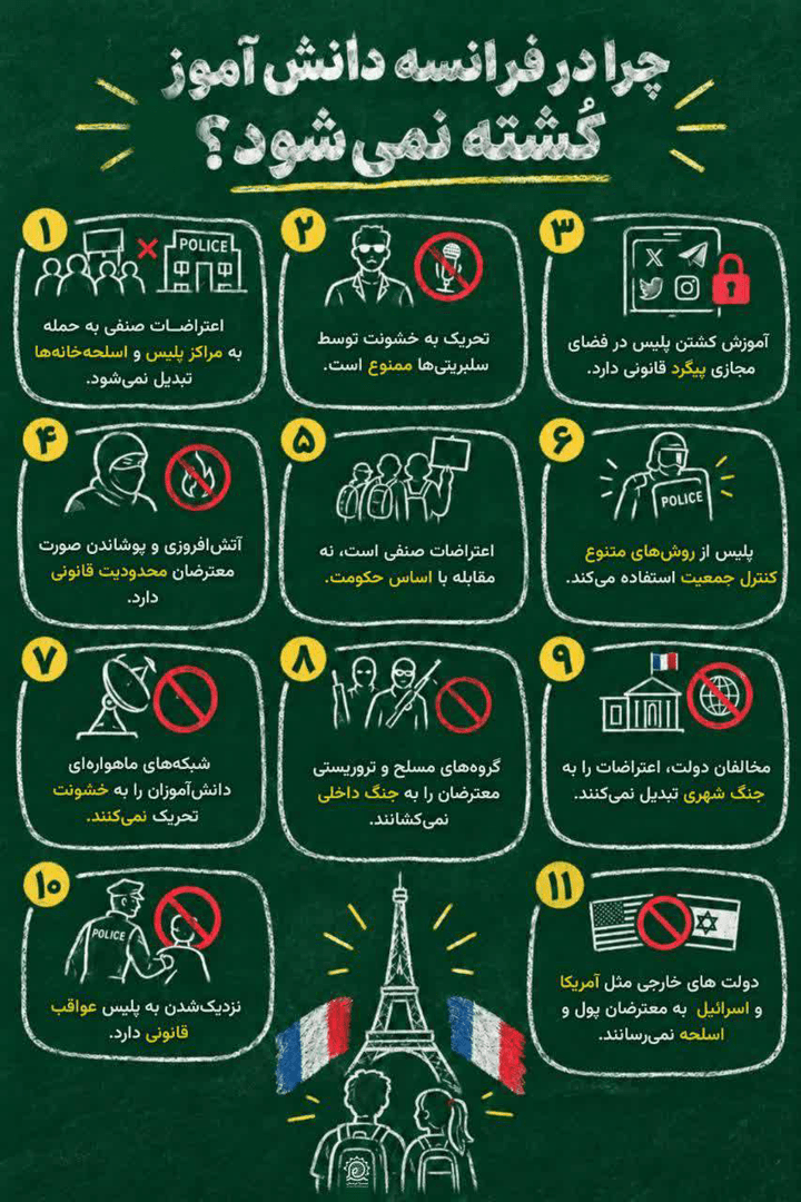باتوم بدون درد پلیس فرانسه؛ معلم ایرانی از مشاهداتش در پاریس می‌گوید