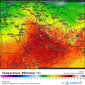 غافلگیری جوی در کمین ایران