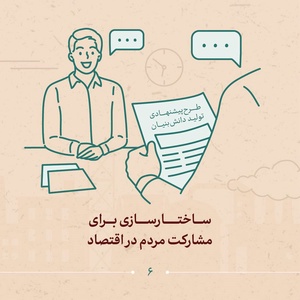 اینفوگرافی | الزامات عملیاتی شدن شعار سال