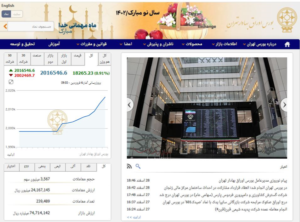 بورس تهران