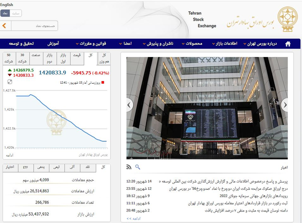 بورس تهران