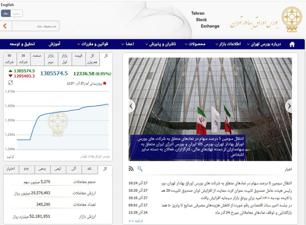 بورس تهران