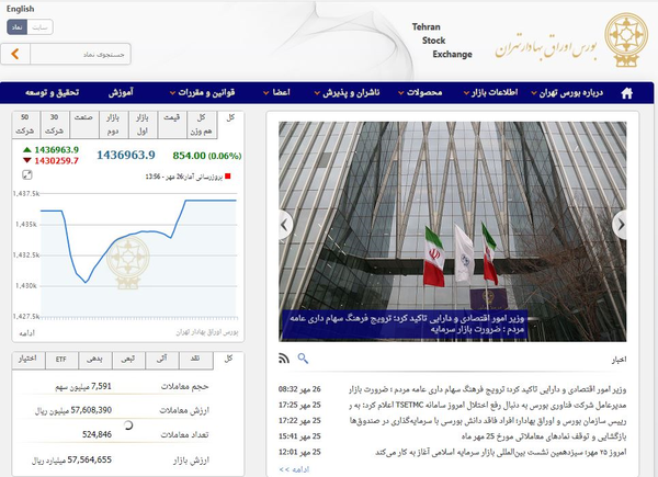 بورس اوراق بهادار تهران