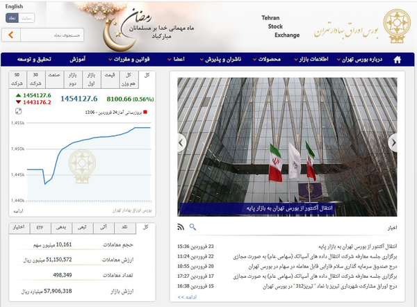 بورس تهران