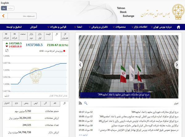 بورس تهران