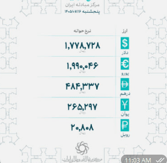 حواله یورو به مرز ۲۰۰ هزار تومان رسید