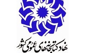 نهاد کتابخانه‌ها