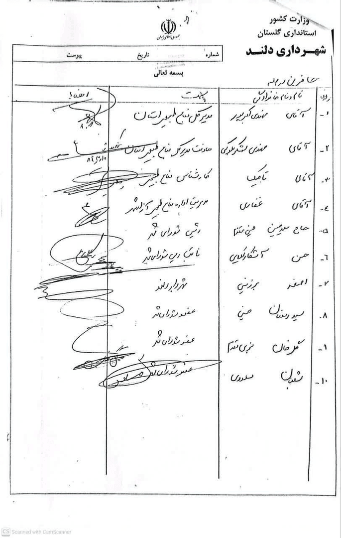 واگذاری منابع ملی در دلند؛ حاتم‌بخشی یا قانون‌مداری؟!