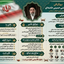 تصویر نمایه‌ی ‌Saeid D‌