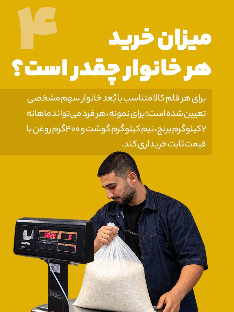 همه چیز درباره طرح تورم صفر