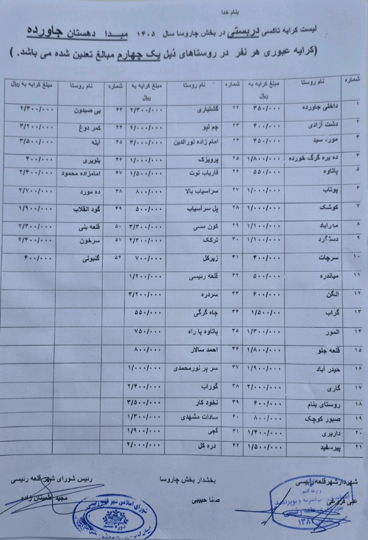 نرخ‌نامه جدید آژانس‌های چاروسا ابلاغ شد