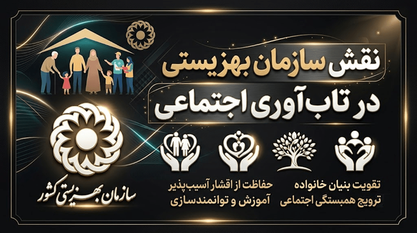 الگوی نوین آموزش در سازمان بهزیستی کشور
