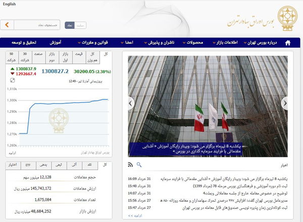 بورس تهران
