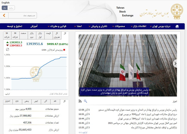 بورس تهران