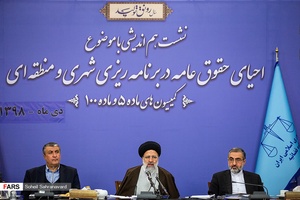نشست هم‌اندیشی با موضوع احیای حقوق عامه در برنامه‌ریزی شهری
