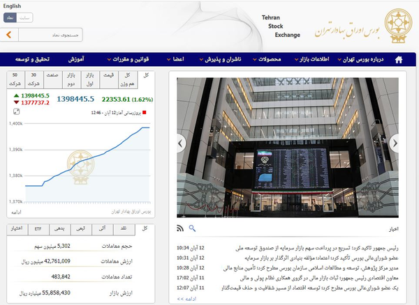 بورس اوراق بهادار تهران