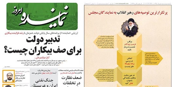 هفته