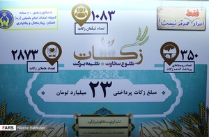 نمایشگاه دست آورهای انقلاب اسلامی