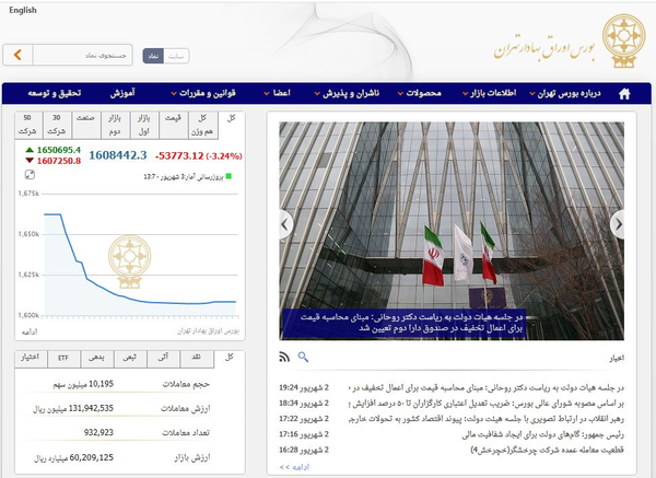 بورس تهران