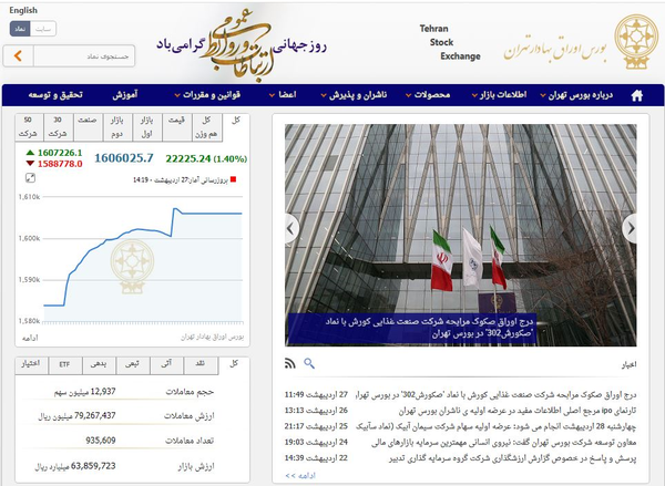بورس