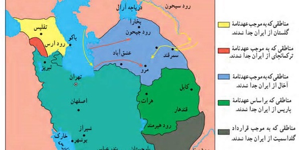 تجزیه