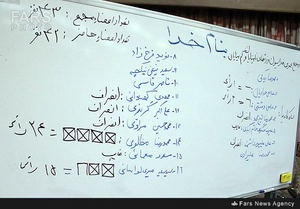  مجمع عمومی فدراسیون ورزشهای نابینایان وکم بینایان
