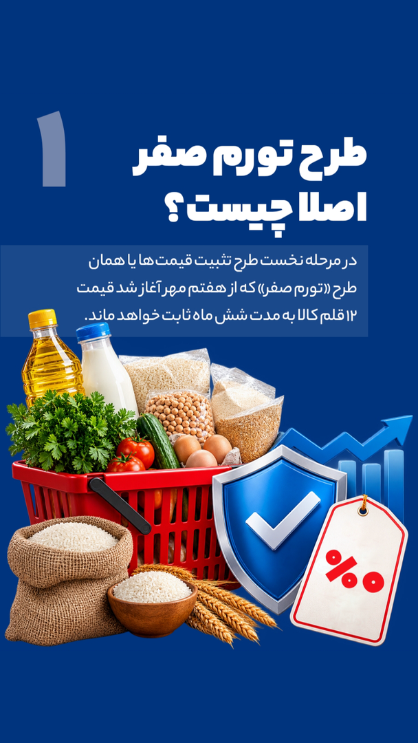 همه چیز درباره طرح تورم صفر