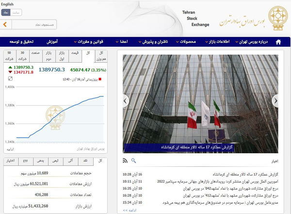 بورس تهران