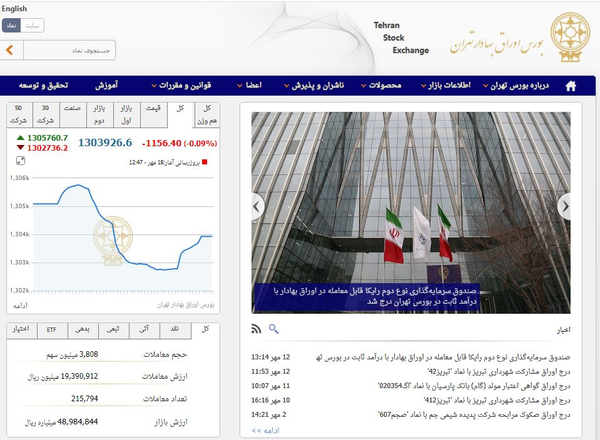 بورس تهران