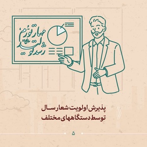 اینفوگرافی | الزامات عملیاتی شدن شعار سال