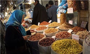 بازار، قدرت خرید