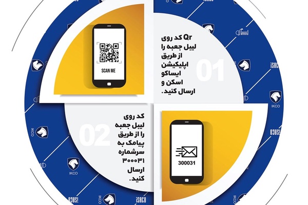 ایساکو