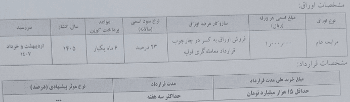 اوراق ۲۳ درصدی دولت به مظنه‌گیری رسید