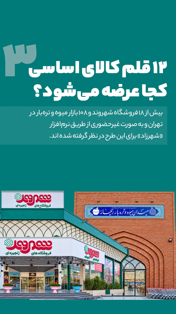 همه چیز درباره طرح تورم صفر